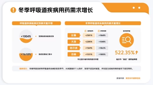 huluwapg娱乐电子游戏官网版官网葫芦里不买药：2024年新兴健康趋势与传统疗法的碰撞分析