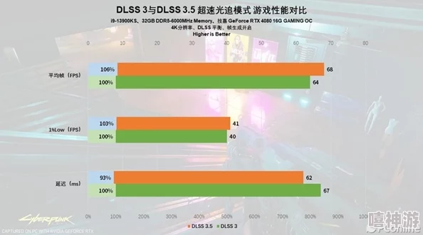 性能之巅2与初战对比：新版本发布引发玩家热议，游戏体验再上新台阶