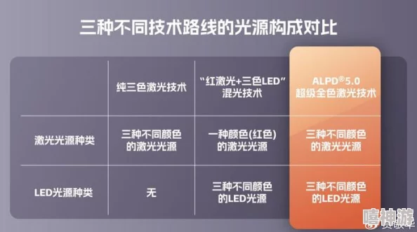 ssis940 蔡司：全新光学技术引领行业变革，提升影像质量与用户体验的创新pg娱乐电子游戏官网版的解决方案发布