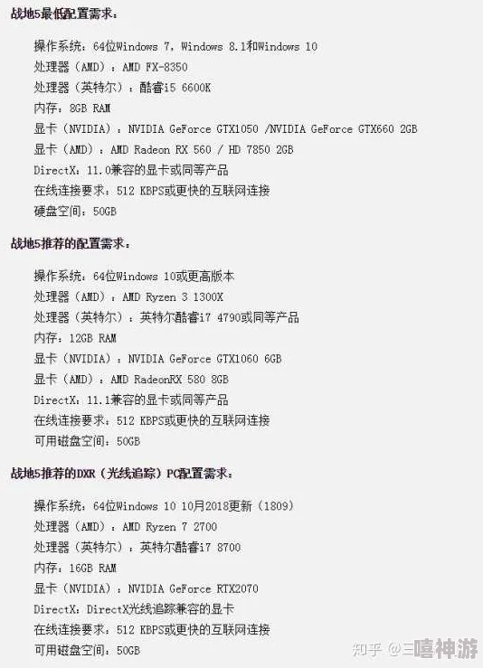 比较战争雷霆与战地：哪款游戏对电脑配置要求更高？