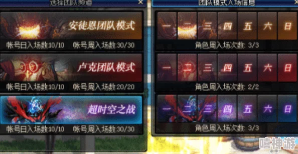 dnf巴卡尔团本入门要求详解：入场门槛与条件全面介绍