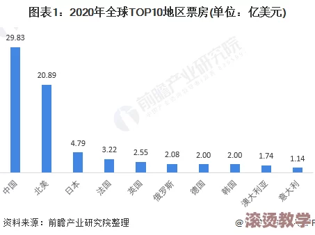 理论片一区：最新研究揭示理论片在影视产业中的重要性与发展趋势，观众反响热烈引发广泛讨论