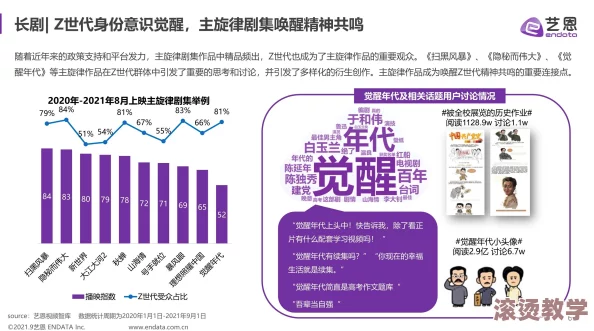 男女啪啪免费观看：最新研究显示，性别平等在亲密关系中的重要性与影响力逐渐被重视，如何提升双方满意度成为热议话题
