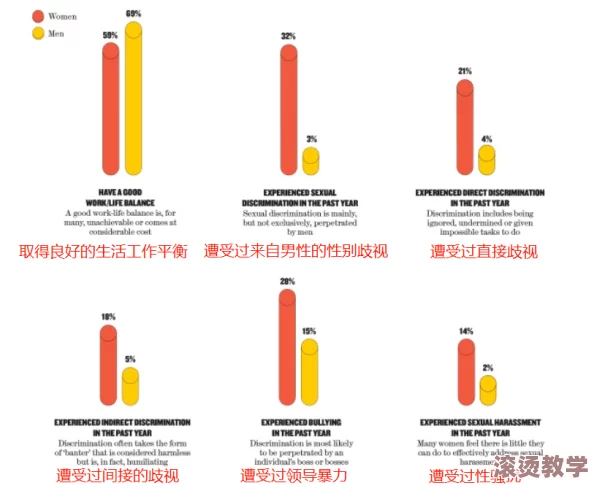 外企女老板被洋老外啪啪，背后隐藏的职场性别歧视与文化冲突引发热议，网友纷纷发表看法！