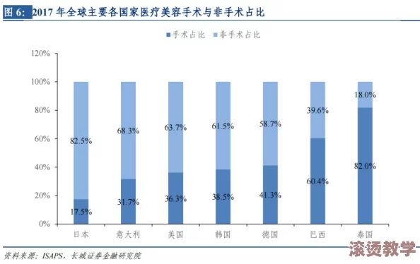 欧美ay亚洲ay日韩ay：全球影视产业新趋势，如何影响各国文化交流与市场格局？