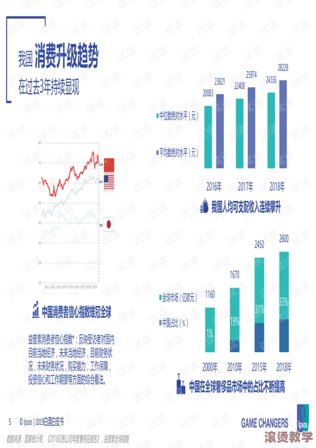 国产精品卡一卡二：了解市场趋势与消费者需求，解读其对国内外经济的影响与未来发展潜力