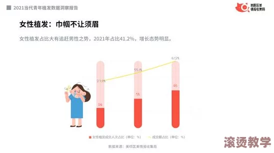 男人j进女人p狂躁视频引发热议，网友纷纷讨论性别关系与社会观念的变迁，相关话题持续升温