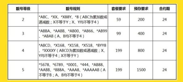 aabb与aaaa的区别：揭示两者在生活、情感及工作中的深远影响，绝对颠覆你的认知！