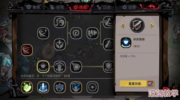 贪婪洞窟2：盾剑职业天赋加点策略与搭配选择指南