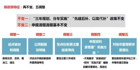 janpense visa1080＂最新进展：新政策实施后，申请流程简化，签证审批速度显著提升，助力更多人实现出国梦想